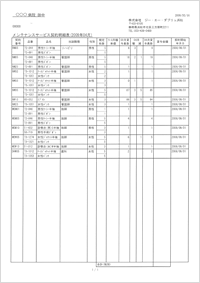写真：メンテナンスサービス明細書